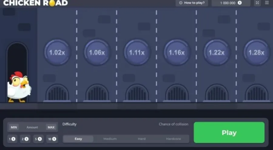 Chicken Road - Tabella gestione bankroll